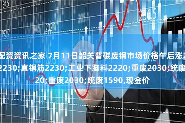 配资资讯之家 7月11日韶关普碳废钢市场价格午后涨20：钢筋压块2230;直钢筋2230;工业下脚料2220;重废2030;统废1590,现金价